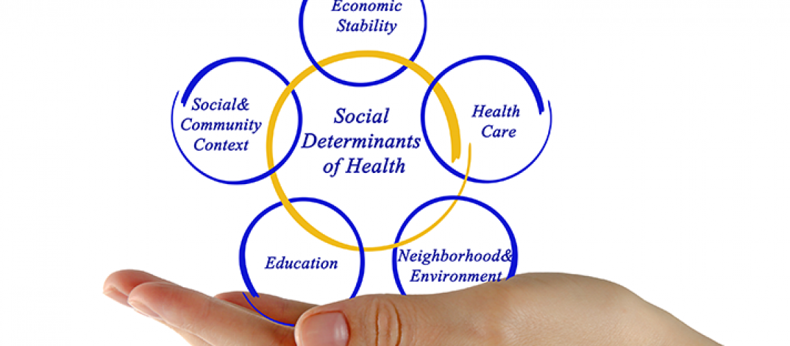 social-determinatnts-of-health